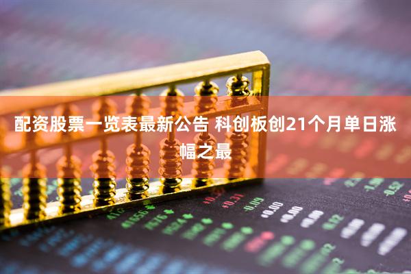 配资股票一览表最新公告 科创板创21个月单日涨幅之最